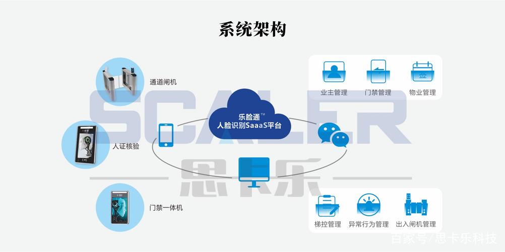 **探索未来最新系统的全面解析**

短视频