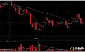 量子链币最新消息-第1张图片-链上币闻