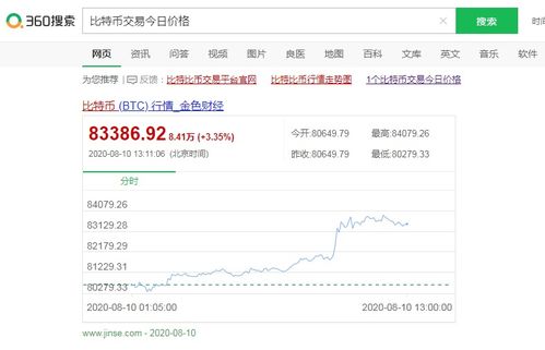 莱特币即将迎来下一次减半市场影响与投资者期待-第1张图片-链上币闻