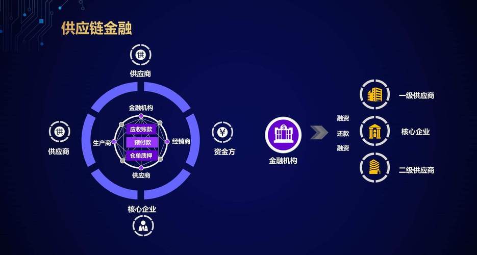 深入探索区块链技术的独特特点及其教育价值-第1张图片-链上币闻