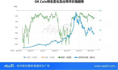 今日价格概况-第1张图片-链上币闻