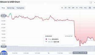 比特币暴跌超8万人爆仓的原因-第1张图片-链上币闻