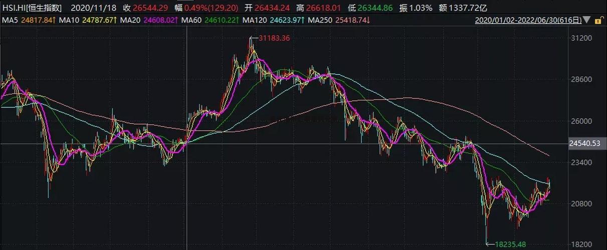 门罗币会涨到一万美元吗-第1张图片-链上币闻