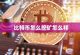 比特币怎么挖矿是什么意思-第1张图片-链上币闻