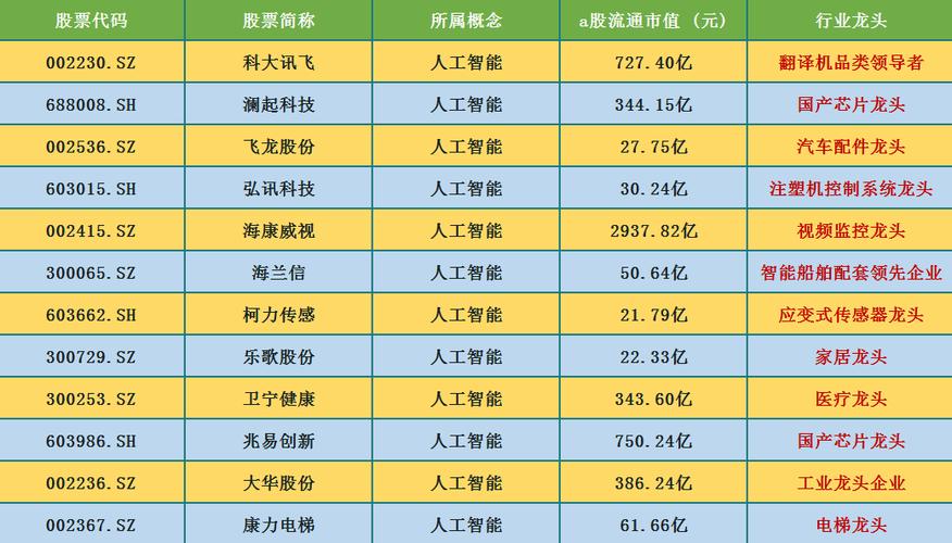 数字水印概念股龙头一览-第1张图片-链上币闻