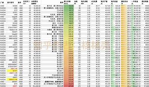 一、研究目的与意义-第1张图片-链上币闻