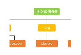 1.制定吸引人的活动-第1张图片-链上币闻