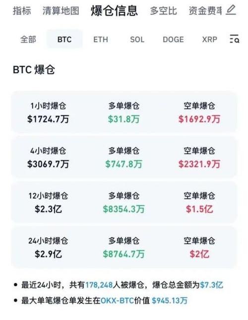 比特币价格行情新浪-第1张图片-链上币闻