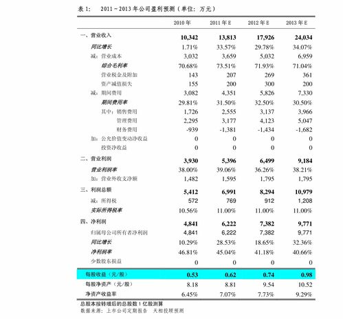 今日外汇牌价中间价实时查询汇率-第1张图片-链上币闻