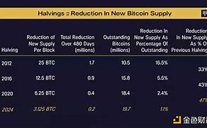 比特币今天最新消息实时行情走势-第1张图片-链上币闻